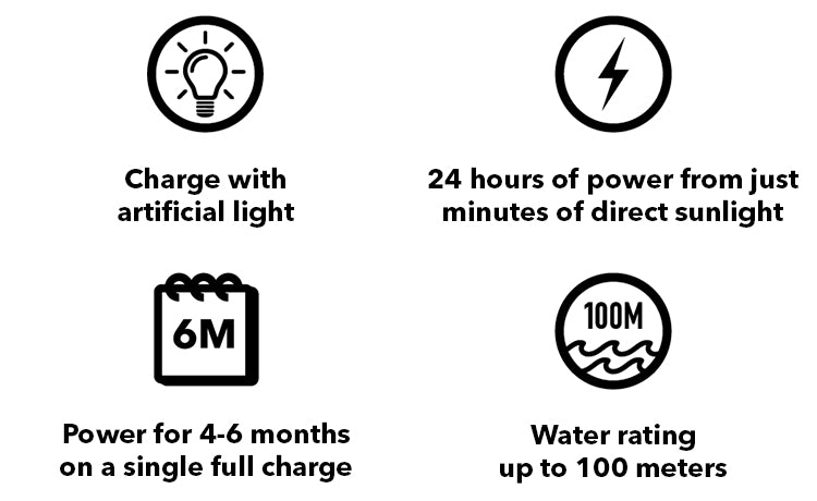 Nixon Solar Watch Details